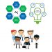 Update Library Theory of Service