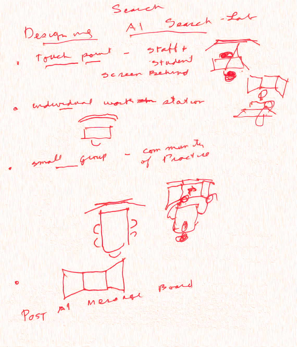 library consultant sketch