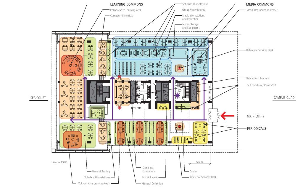Library Placemaking Supports Architectural Design